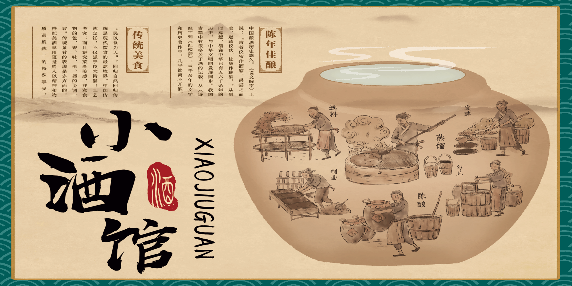 传统酒坊酿酒工艺制作过程流程图10