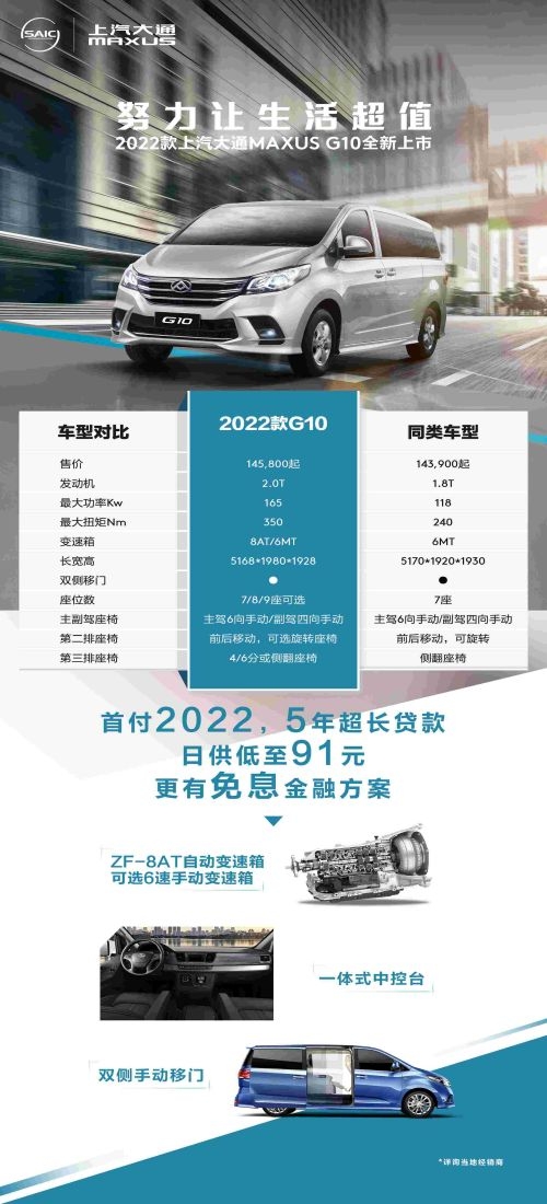 金融贷款车贷房贷信用贷装修贷经营贷理财证券基金海报16