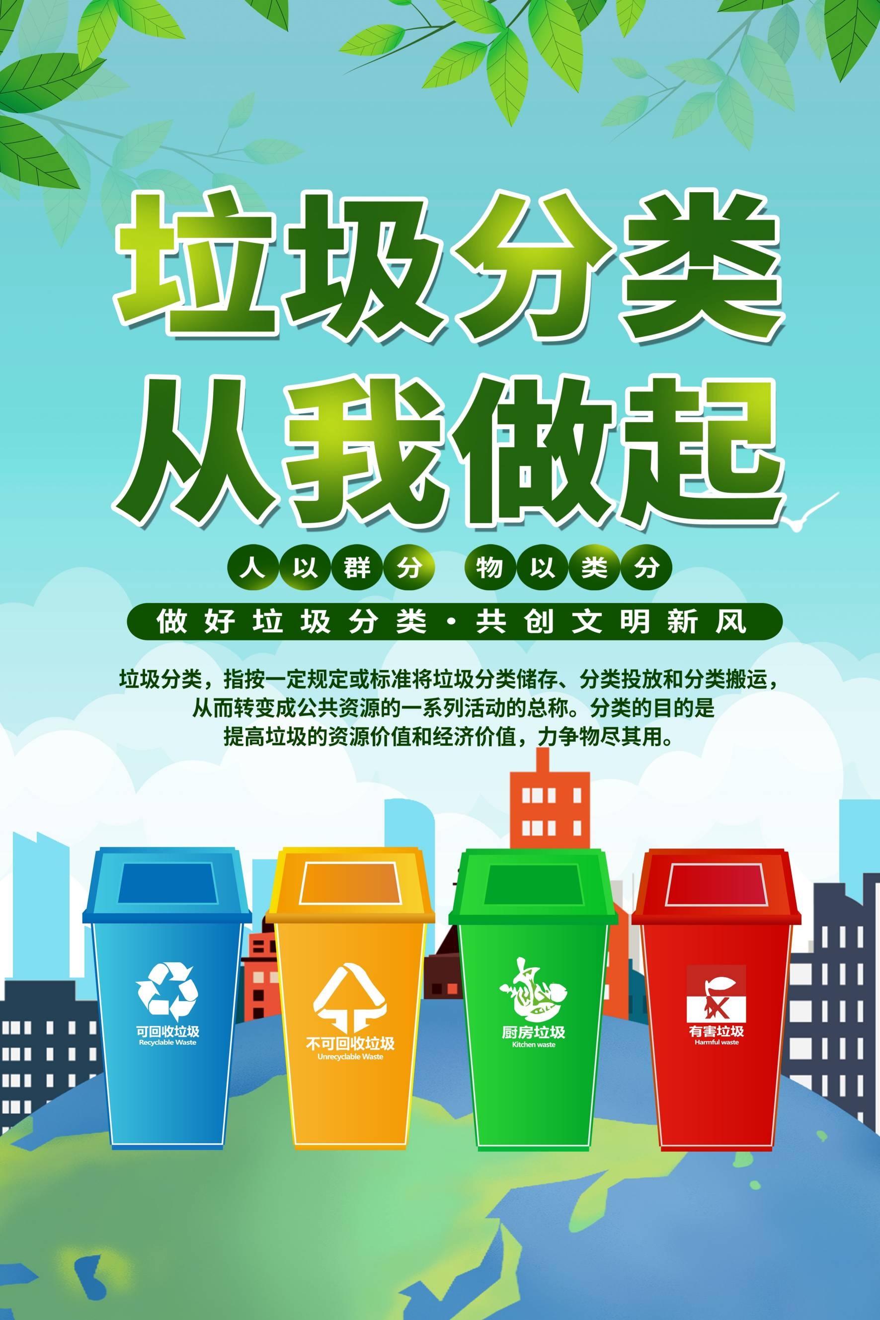 创建文明卫生城市垃圾分类海报81