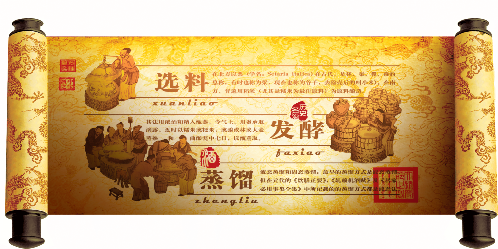 传统酒坊酿酒工艺制作过程流程图5