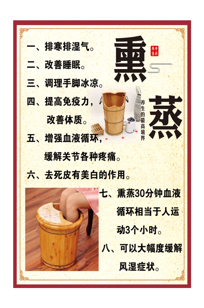 中药中医绿色美容养生熏蒸好处海报壁画灯箱装饰画 (30)
