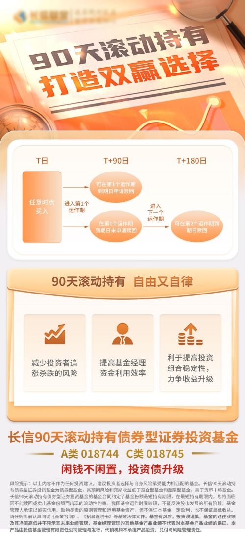 金融贷款车贷房贷信用贷装修贷经营贷理财证券基金海报65