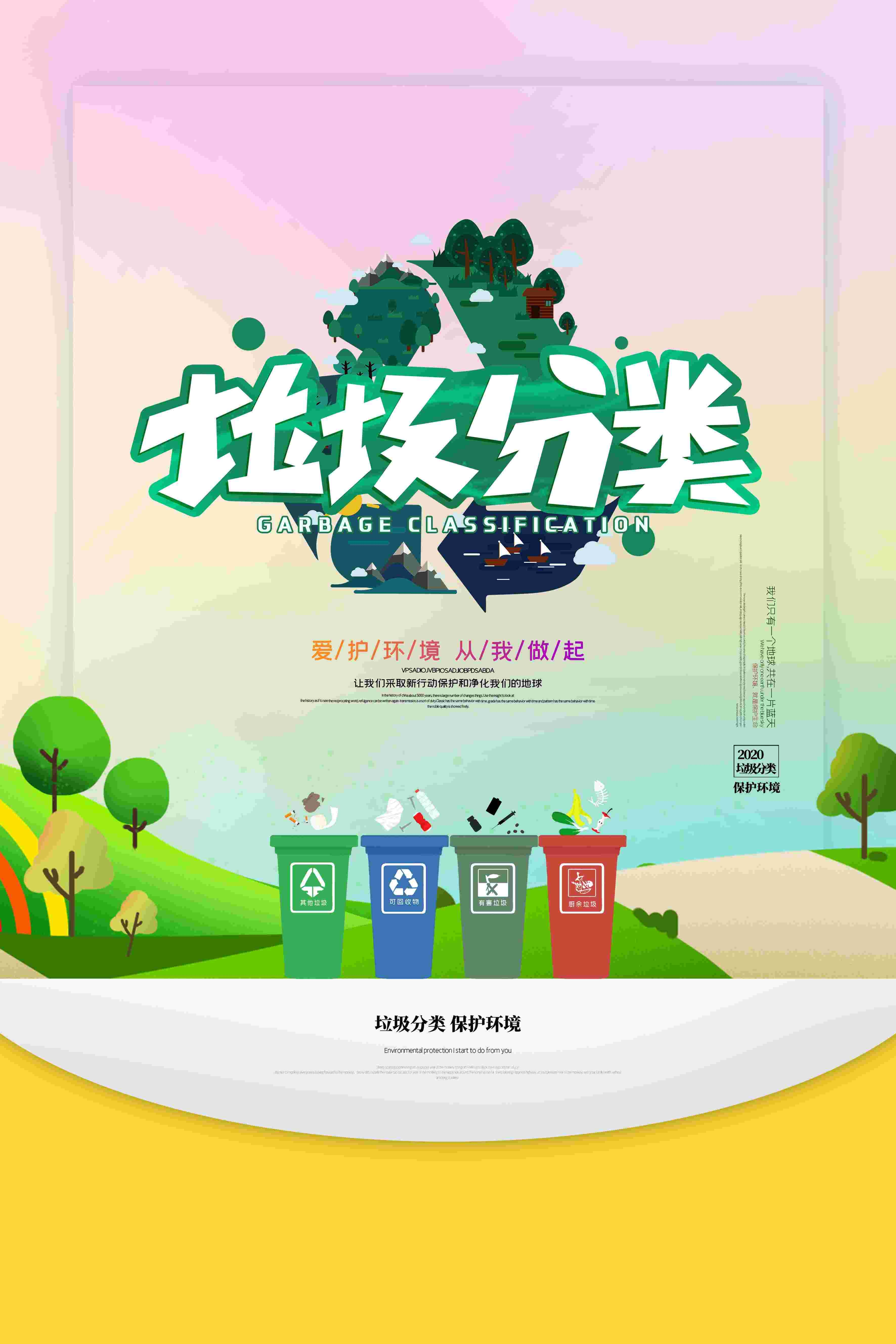 创建文明卫生城市垃圾分类海报85