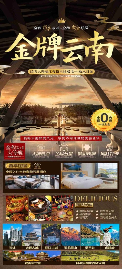 云南昆明大理洱海丽江西双版纳滇西腾冲泸沽湖旅游海报26