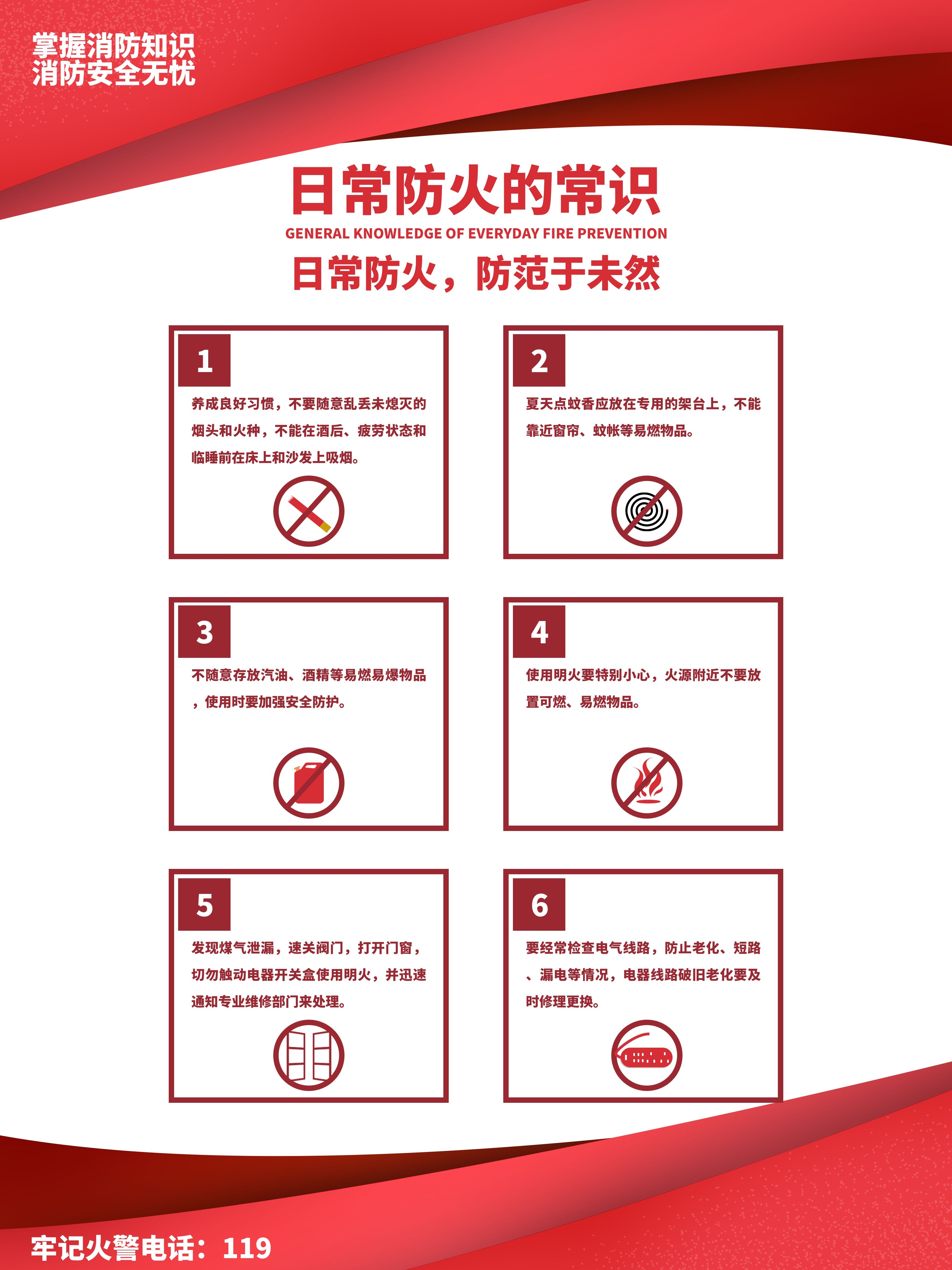 消防套图消防栓灭火器使用消防知识宣传2