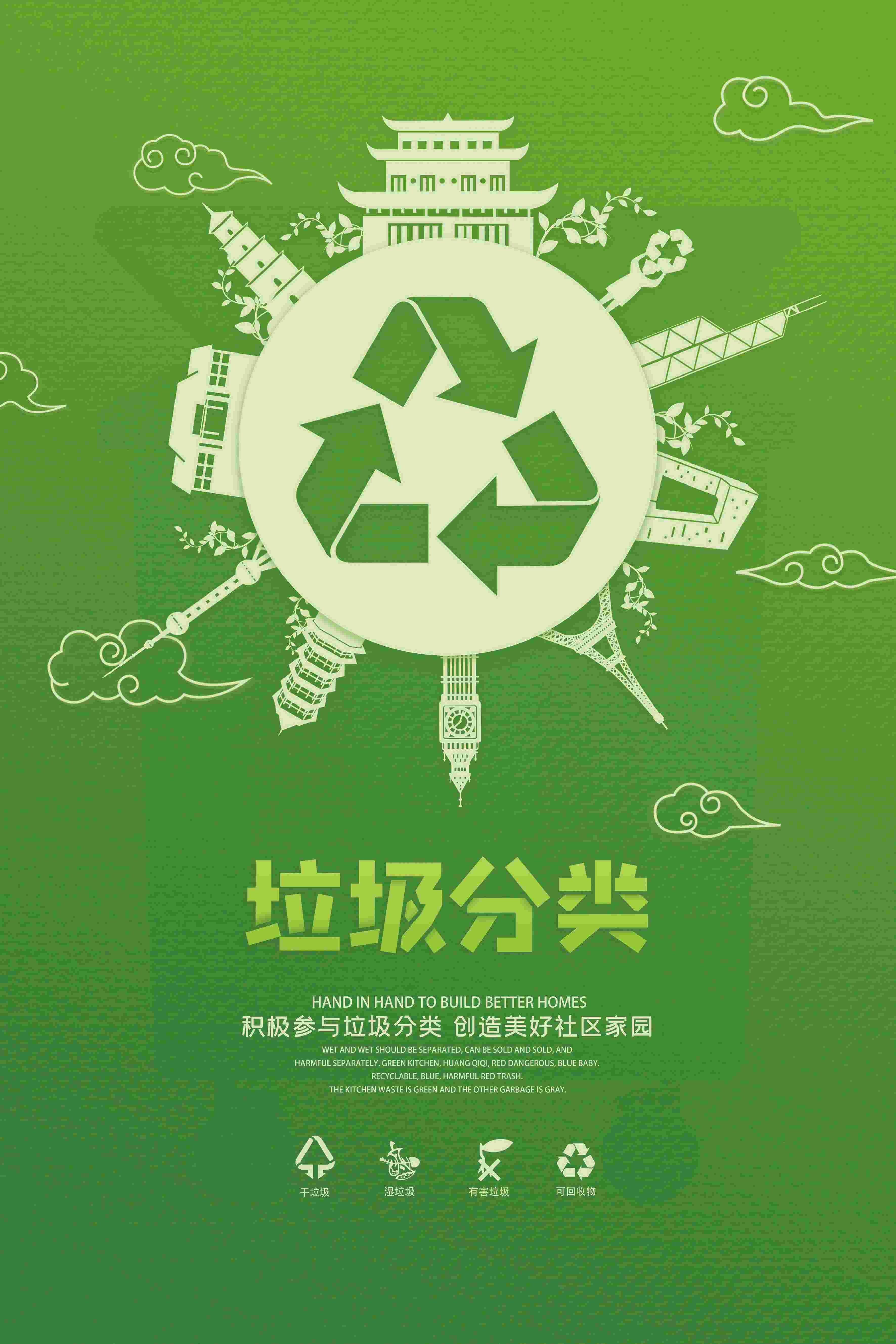 创建文明卫生城市垃圾分类海报54