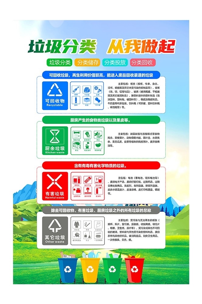 垃圾分类投放指南环保公益宣传素材26