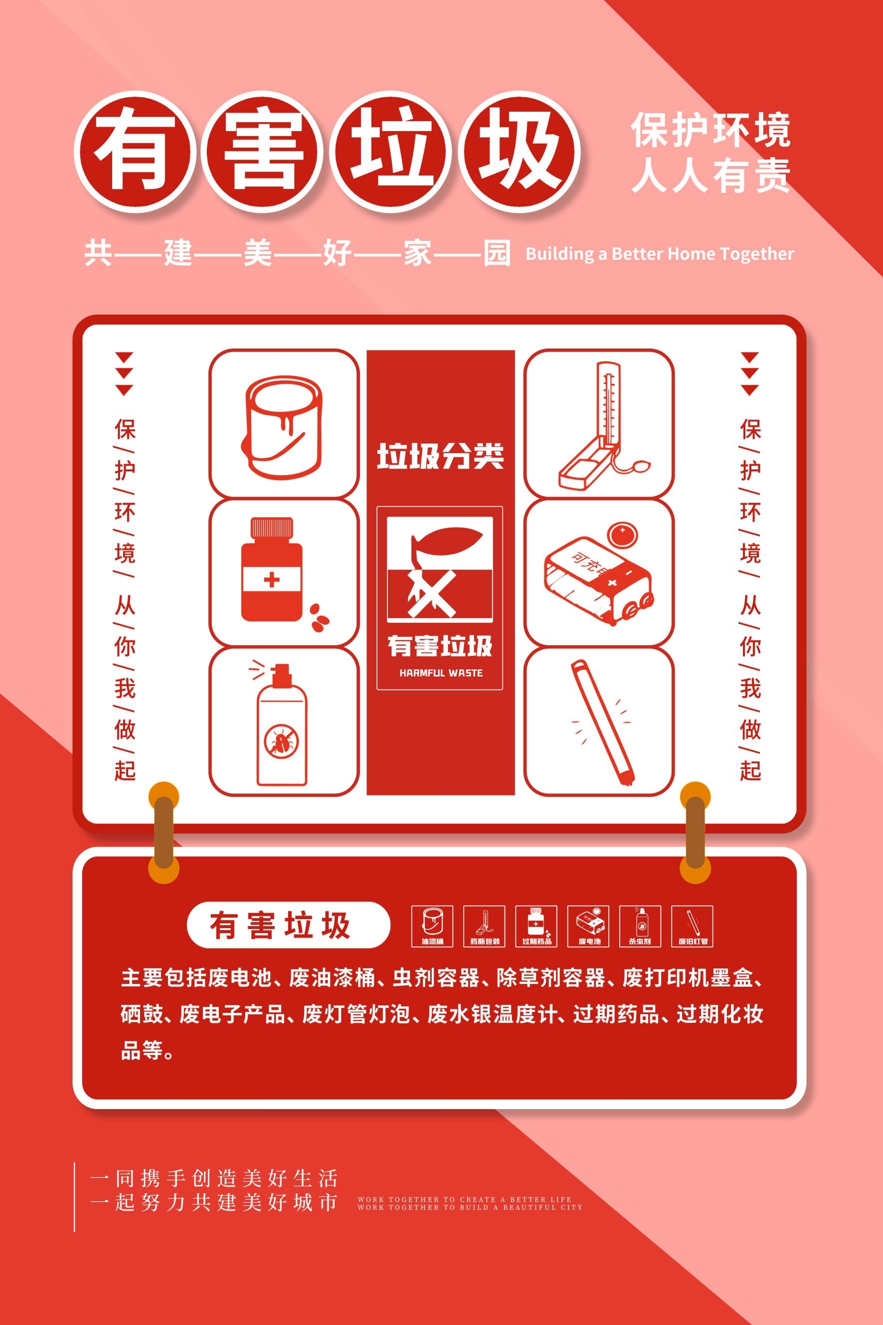 创建文明卫生城市垃圾分类海报115