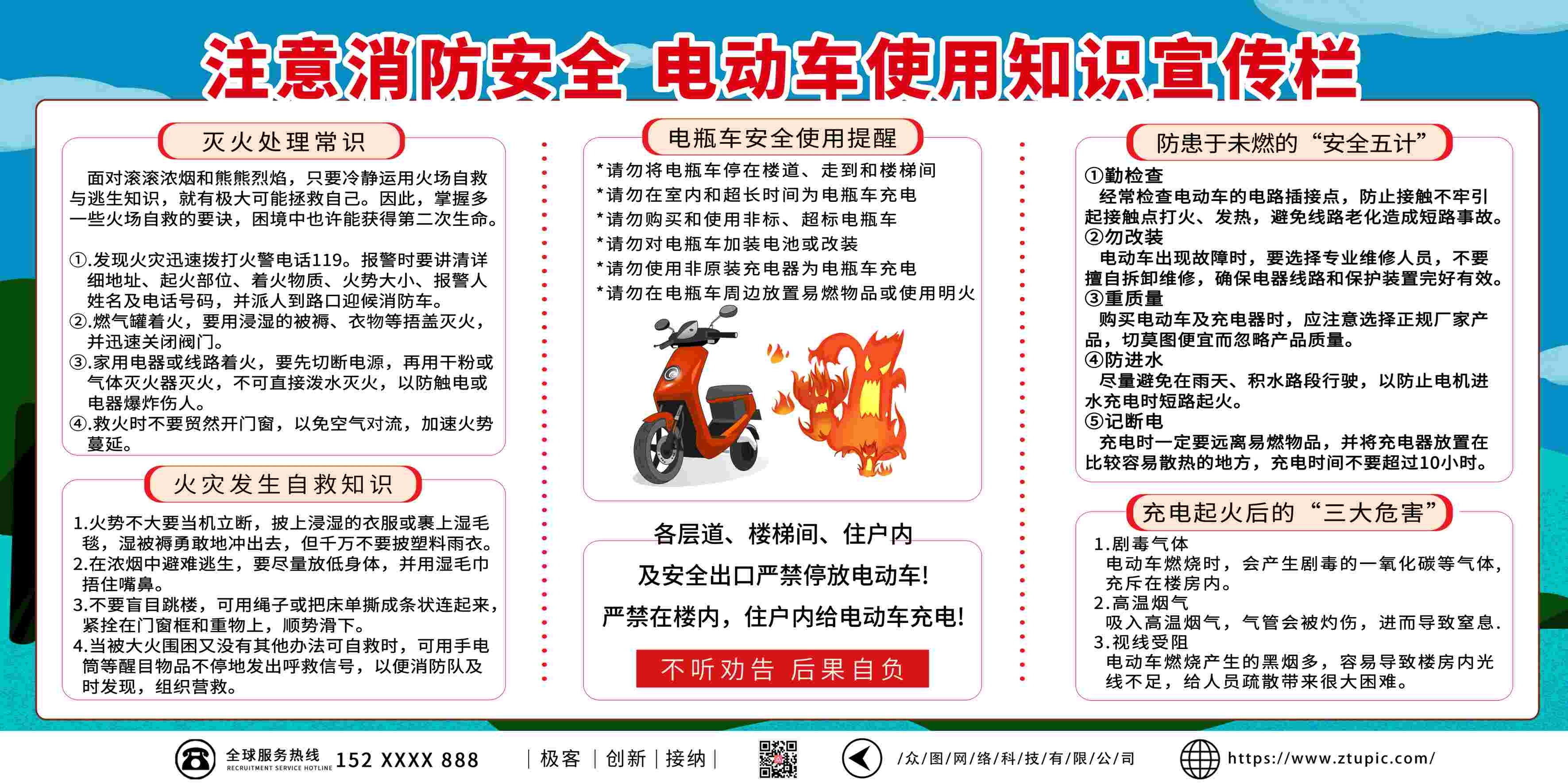 电动车消防知识宣传展板20