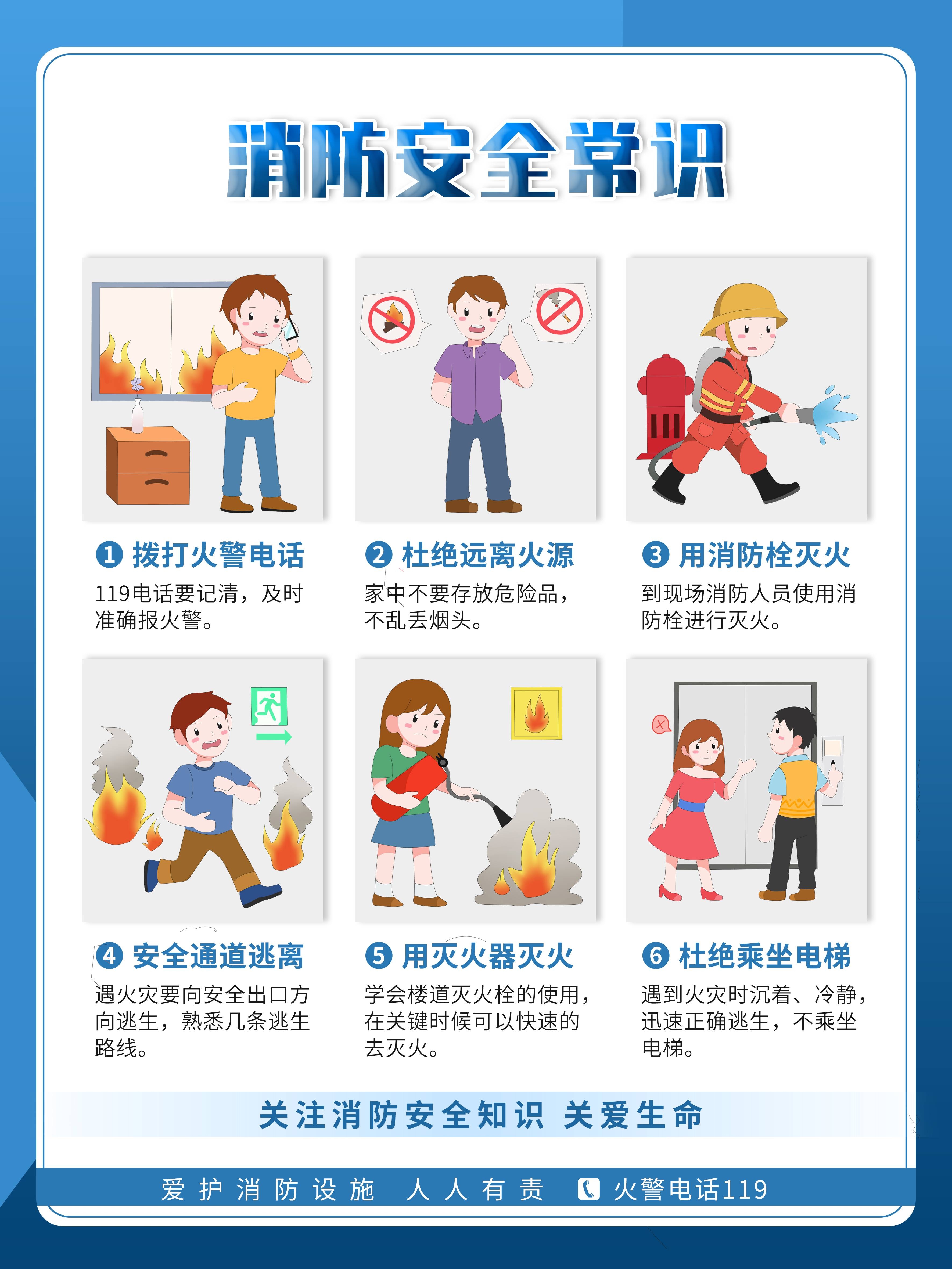 消防安全宣传知识海报挂图挂画2