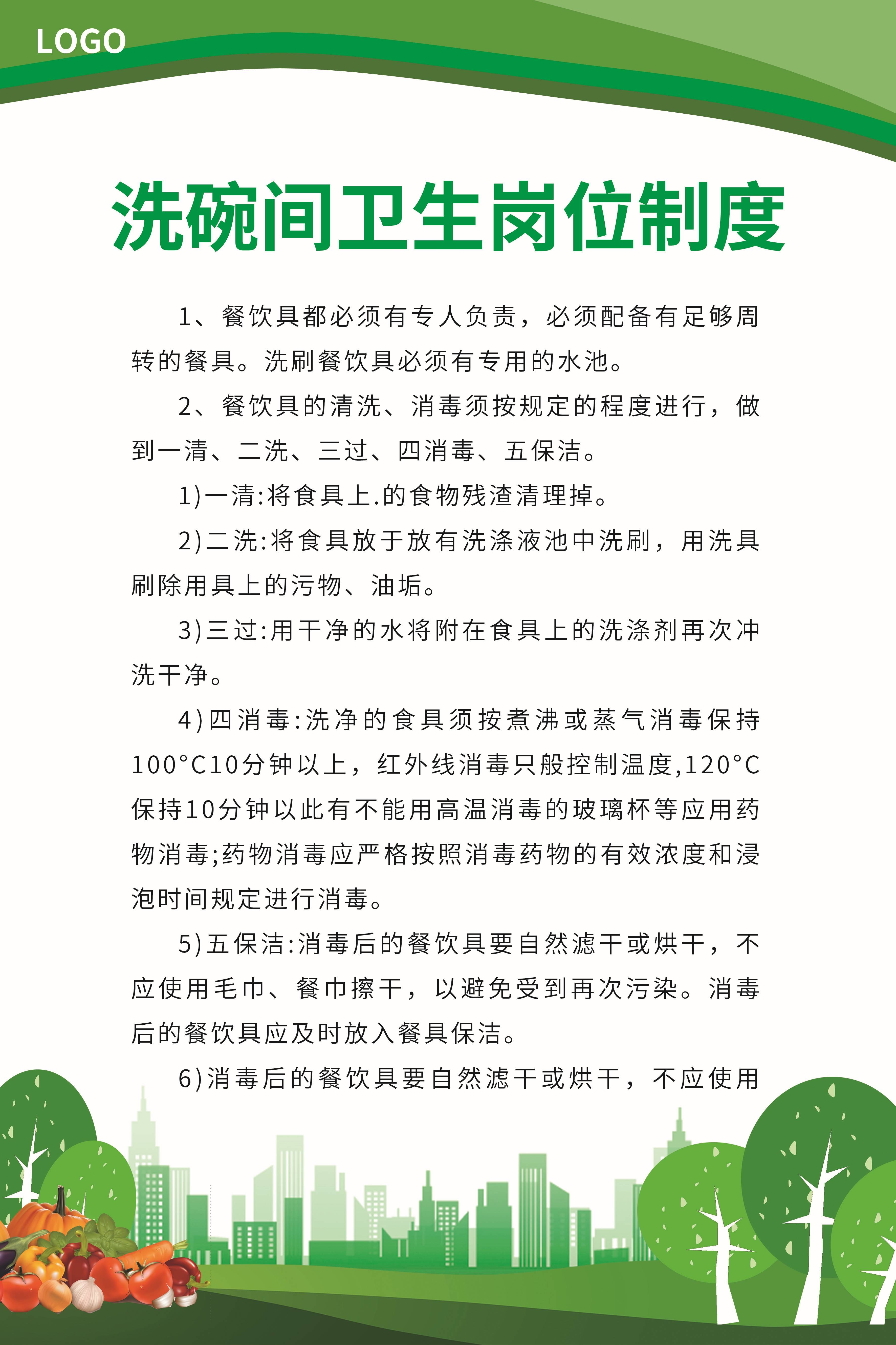 食堂管理制度海报校园企业食堂餐厅卫生安全制度牌挂图素材23