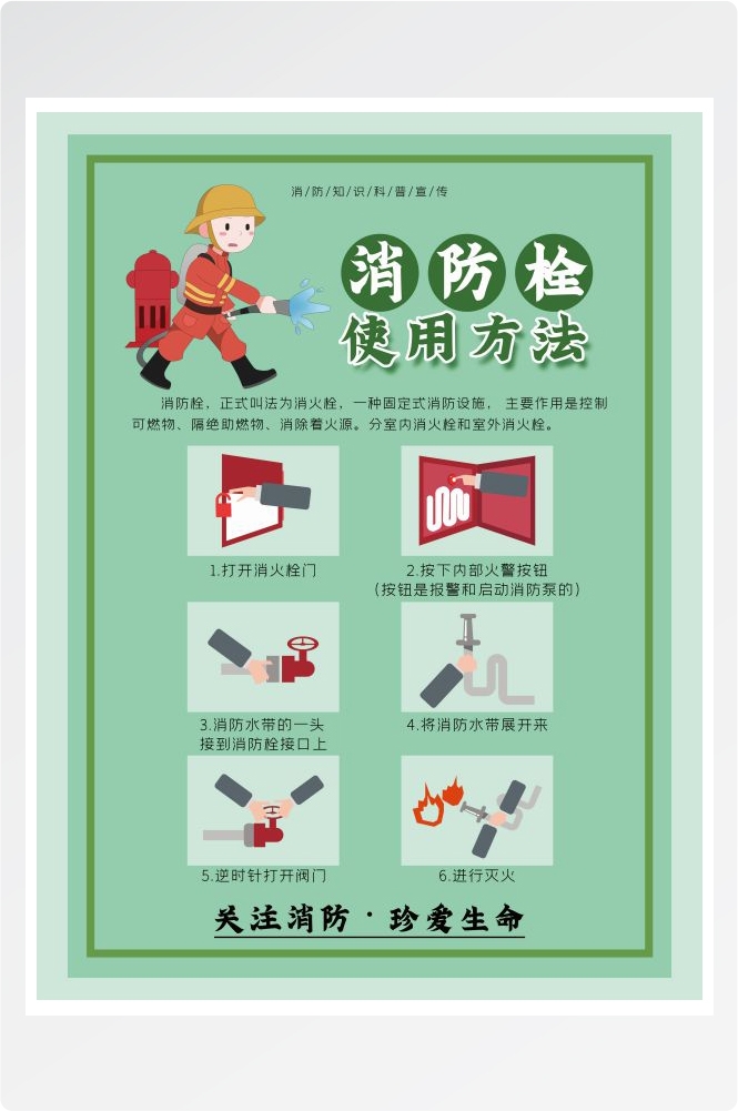 绿色消防安全知识套图1