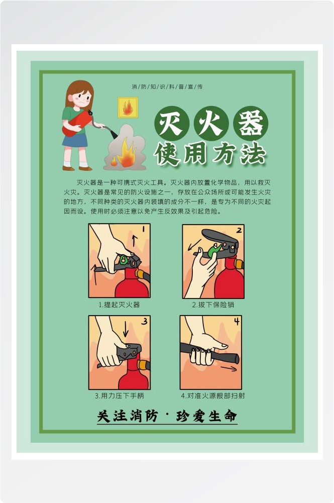 绿色消防安全知识套图2