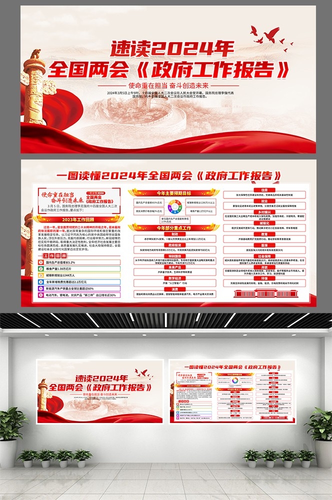 2024全国两会政府工作报告8