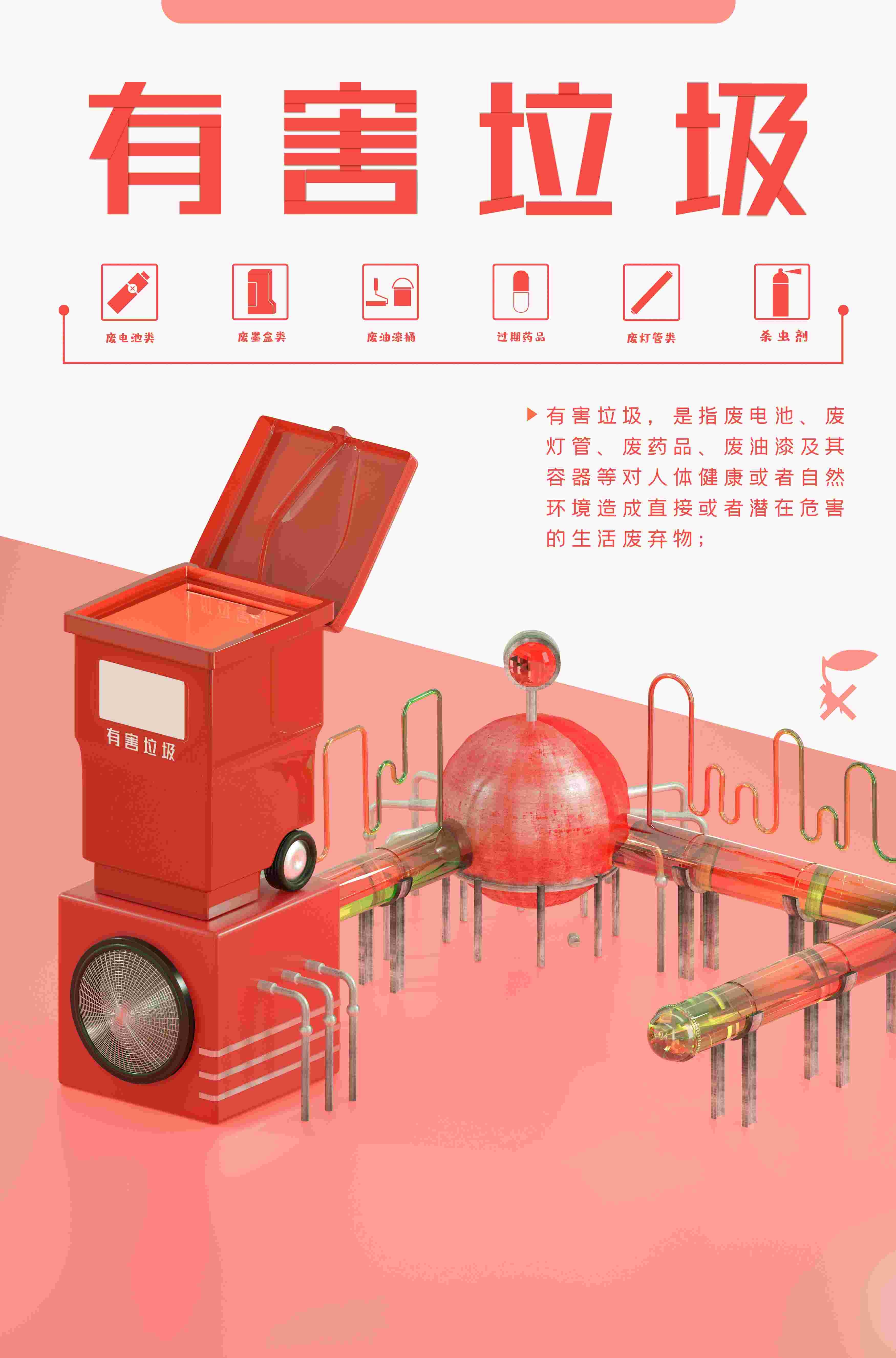 创建文明卫生城市垃圾分类海报127