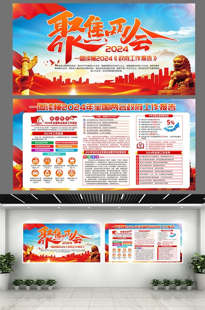 2024全国两会政府工作报告7