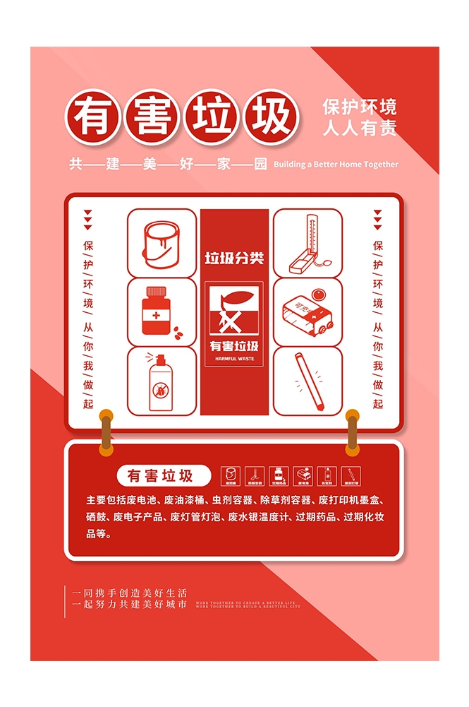 创建文明卫生城市垃圾分类海报115