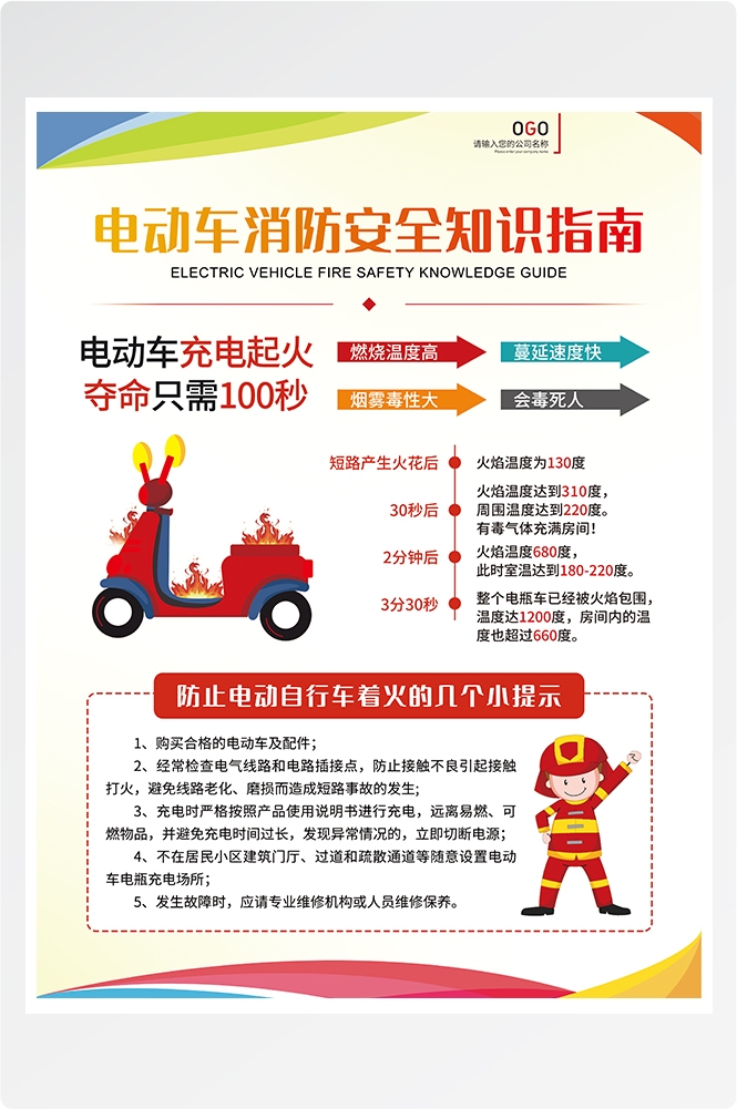 电动车火灾防范电动车消防安全问题海报展板18