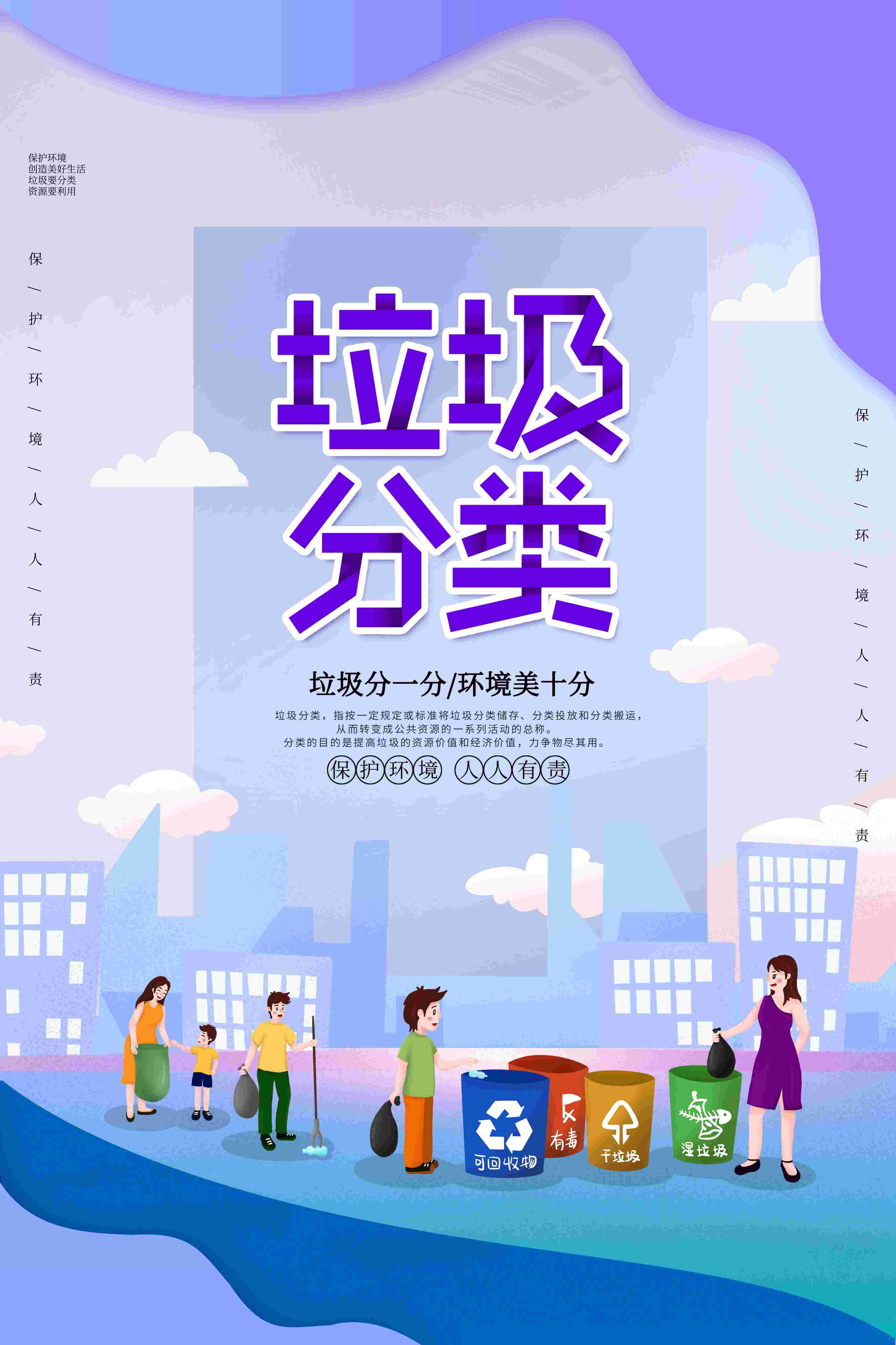 创建文明卫生城市垃圾分类海报56