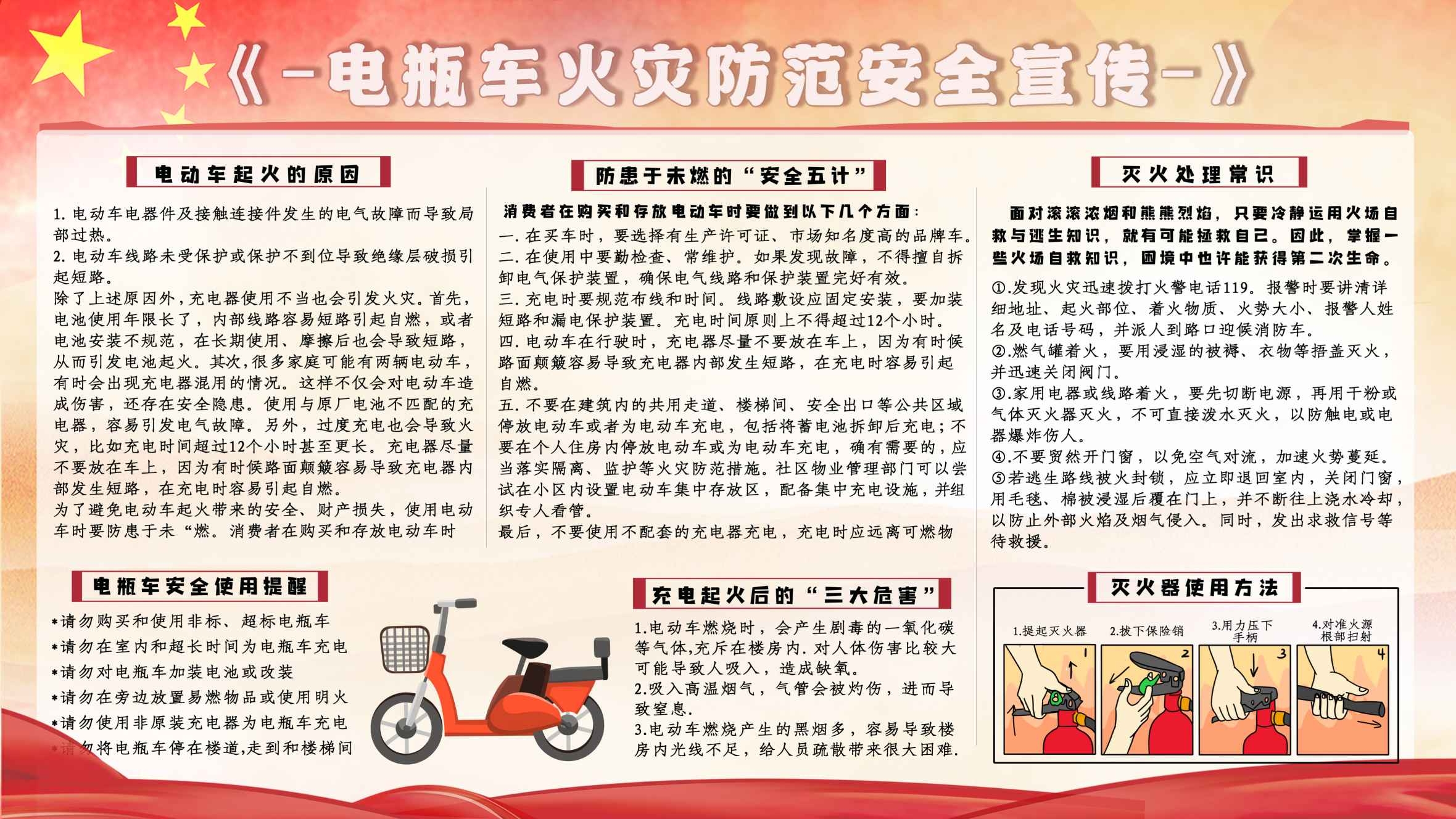 电动车消防知识宣传展板26