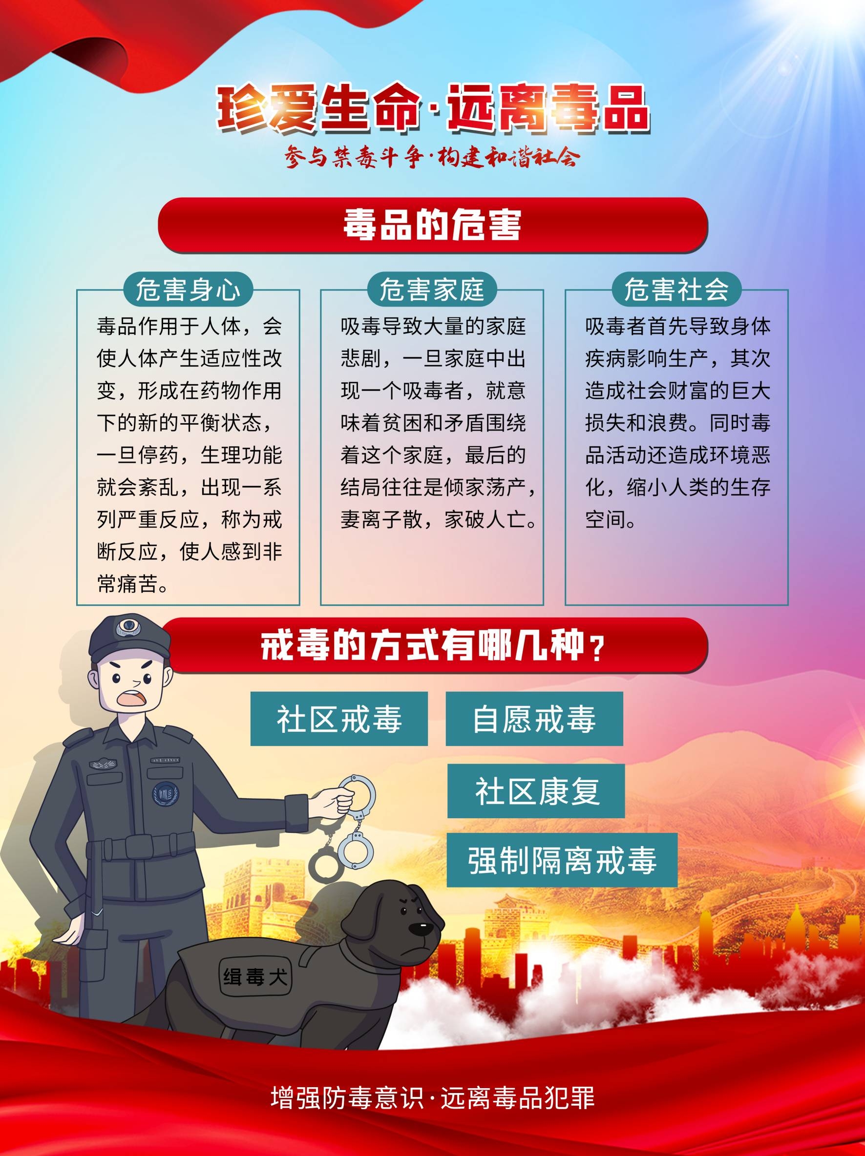 禁毒日海报珍惜生命远离毒品素材7