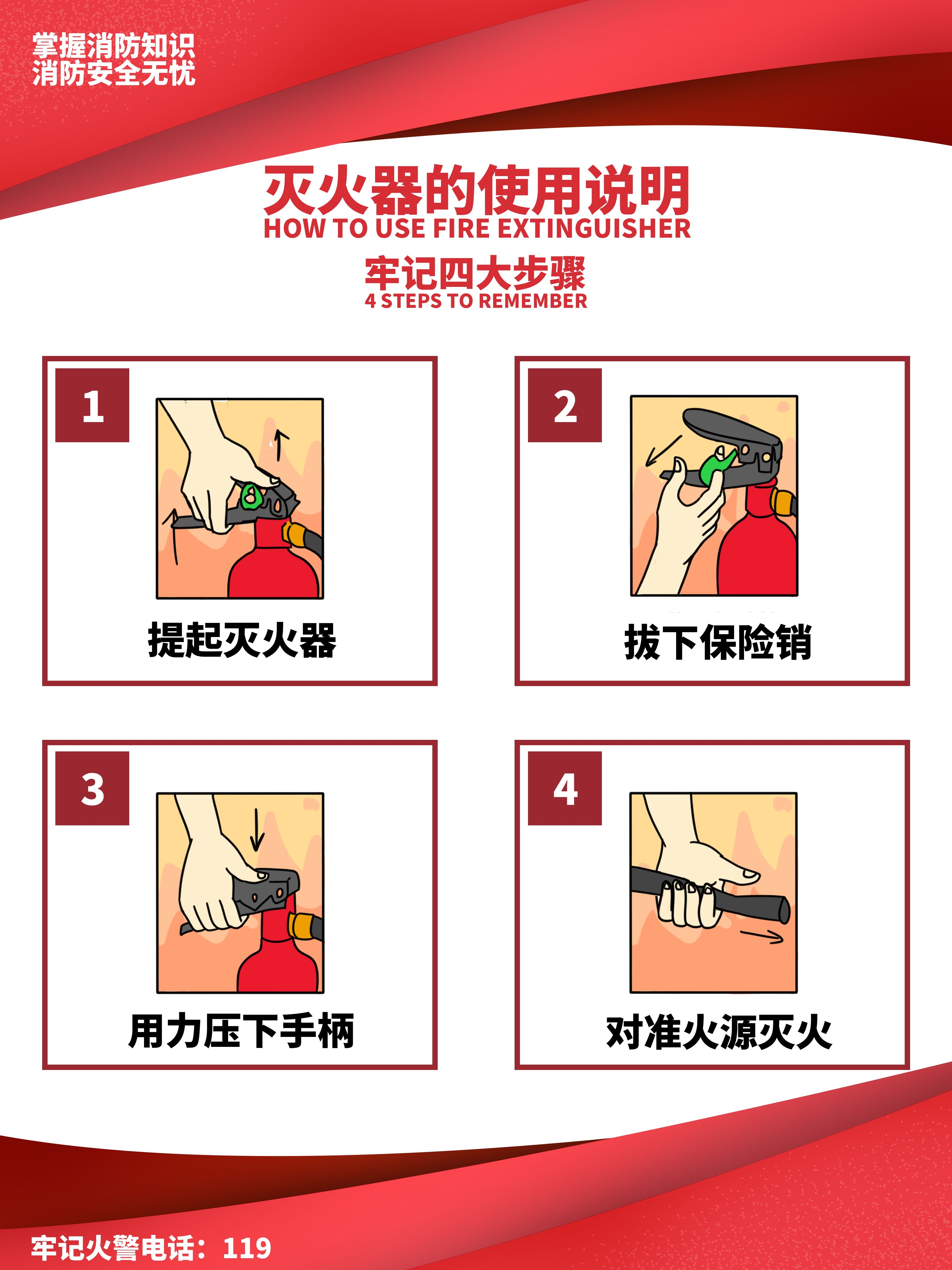 消防套图消防栓灭火器使用消防知识宣传5
