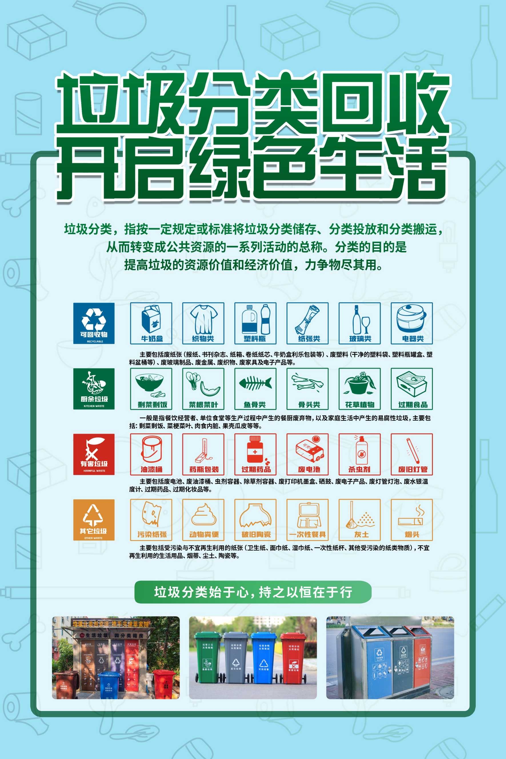 创建文明卫生城市垃圾分类海报95