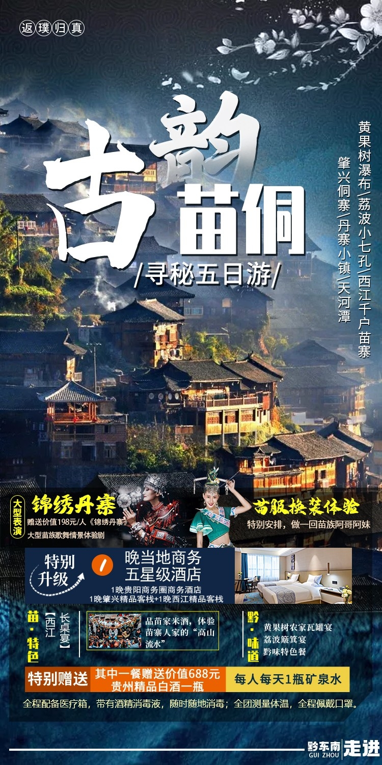 旅游海报新疆西藏云南海南福建城市景点宣传素材10