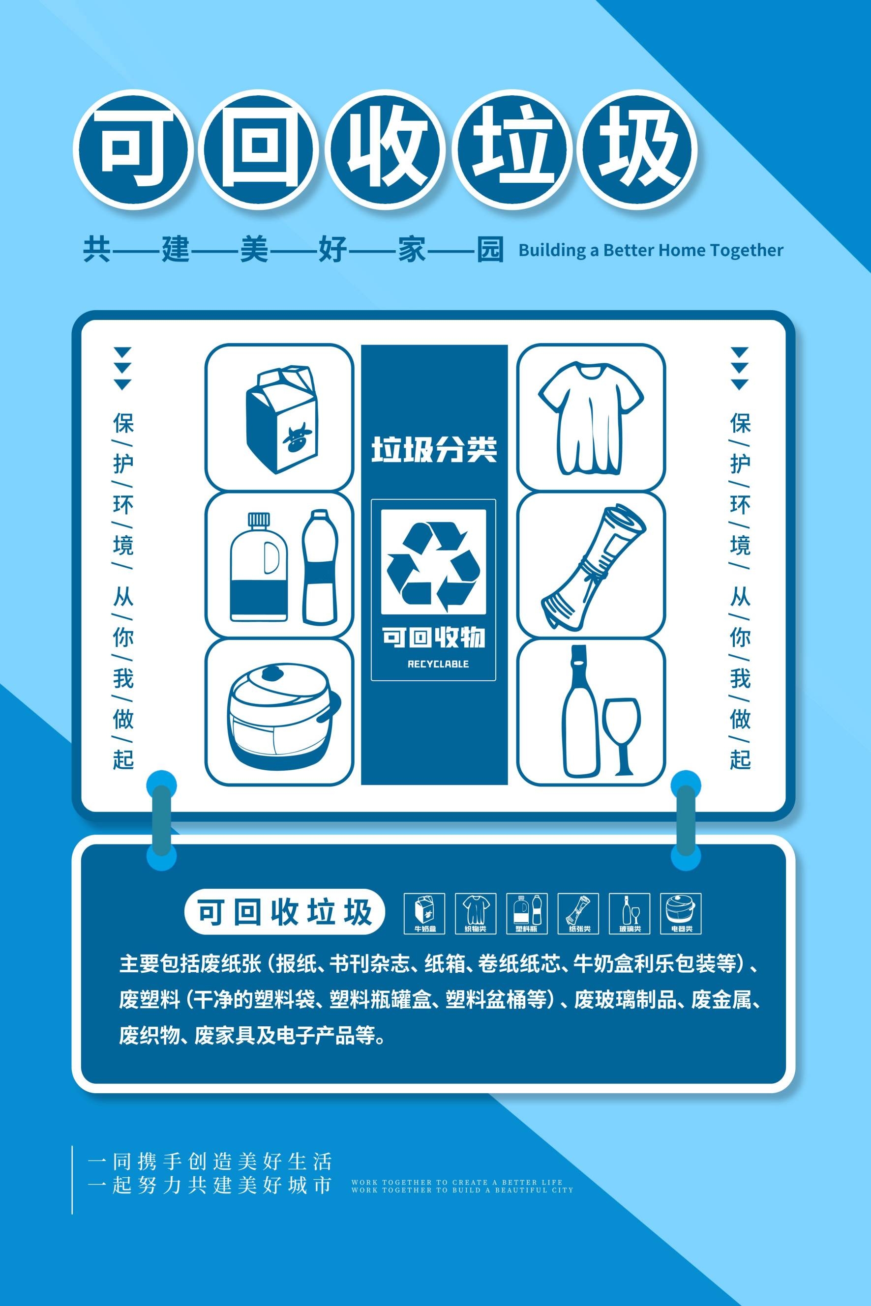 创建文明卫生城市垃圾分类海报114