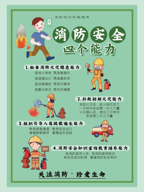 绿色消防安全知识套图5