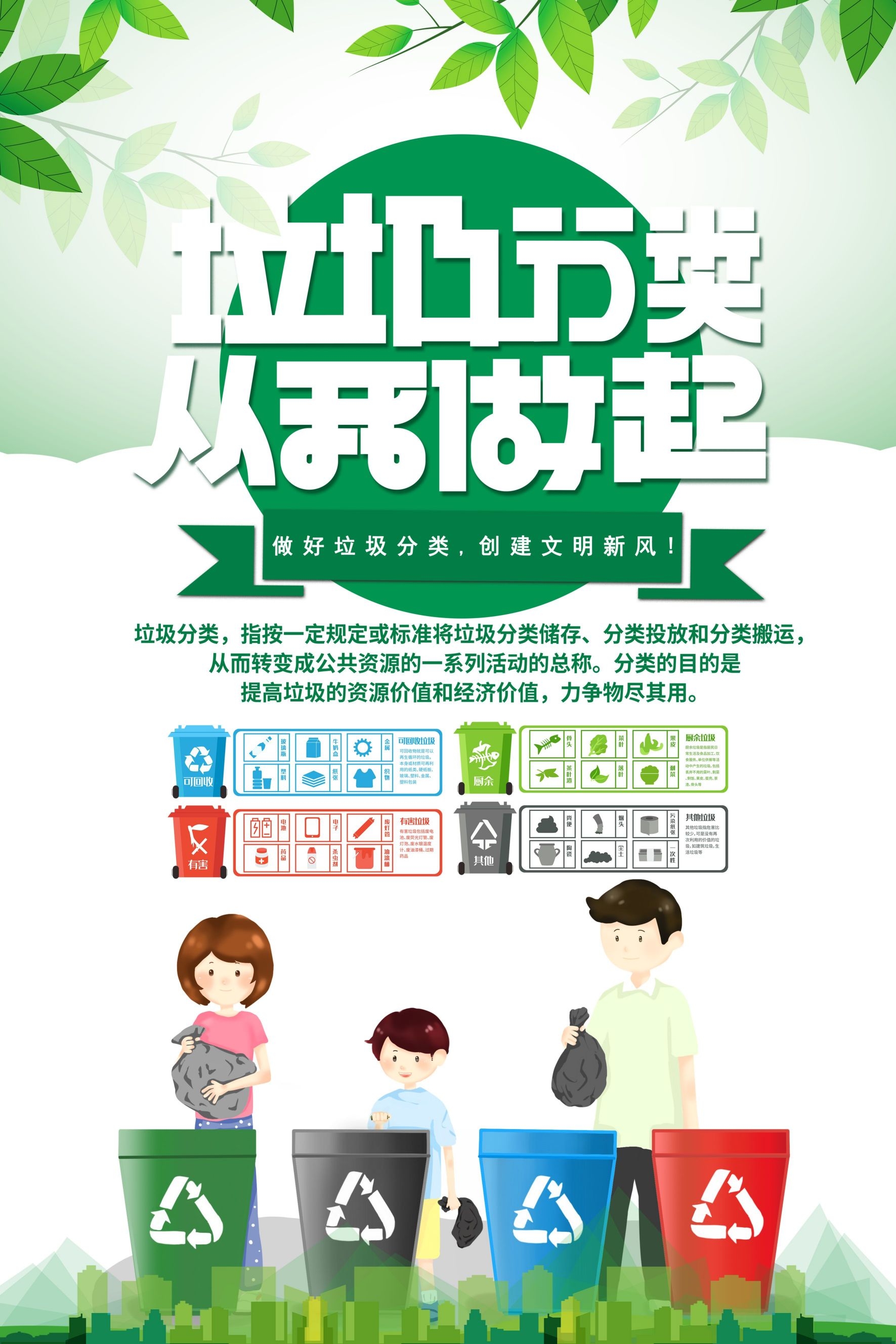 创建文明卫生城市垃圾分类海报87