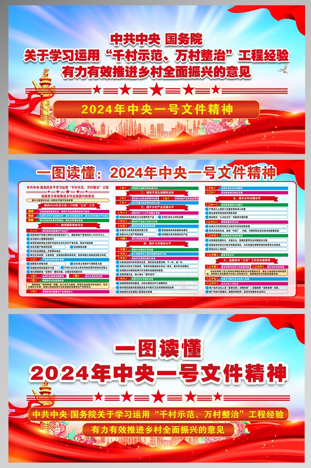 2024中央一号文件精神7