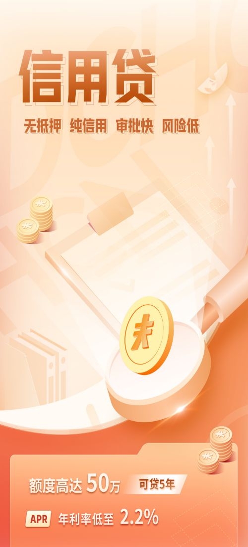 金融贷款车贷房贷信用贷装修贷经营贷理财证券基金海报61