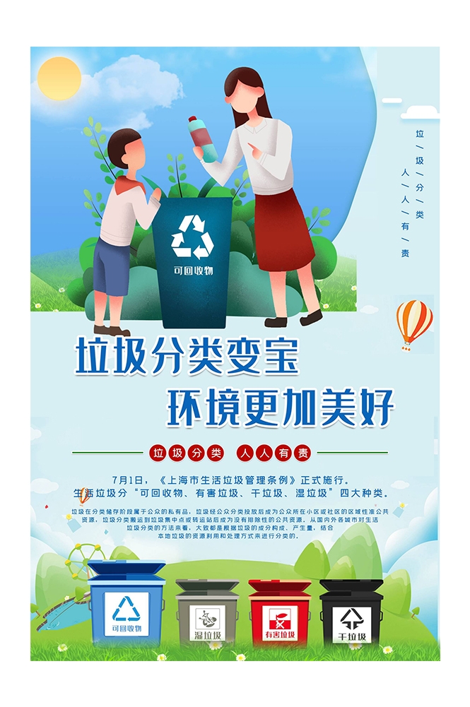 创建文明卫生城市垃圾分类海报77