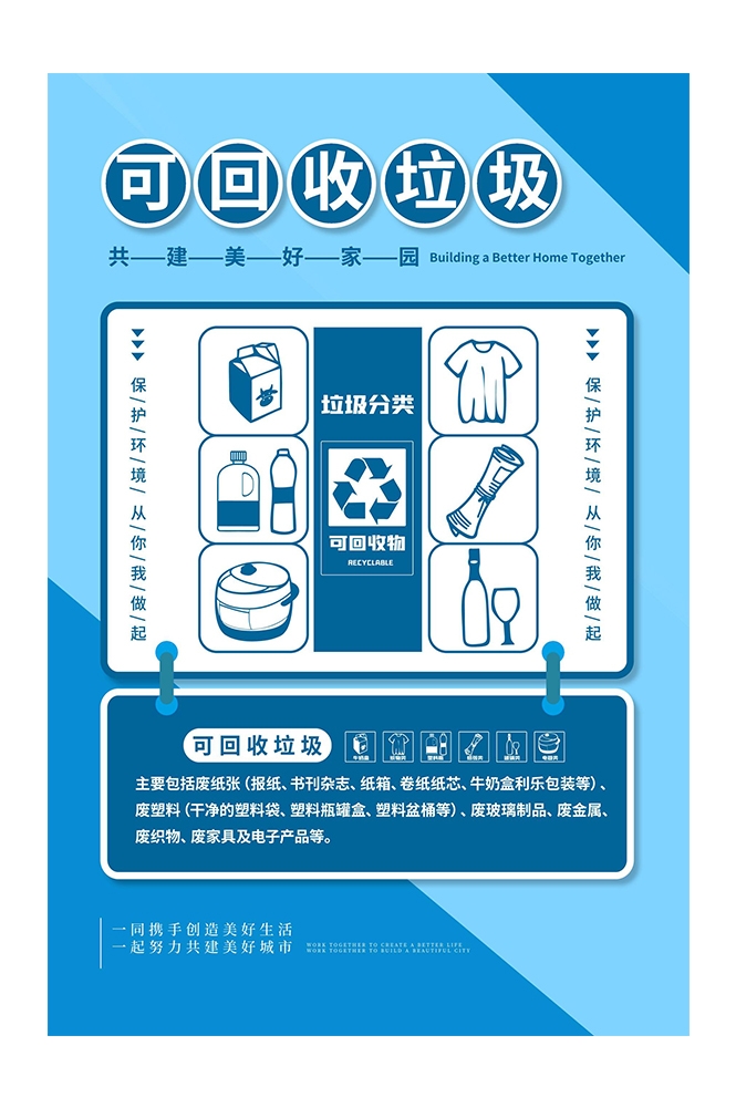 创建文明卫生城市垃圾分类海报114
