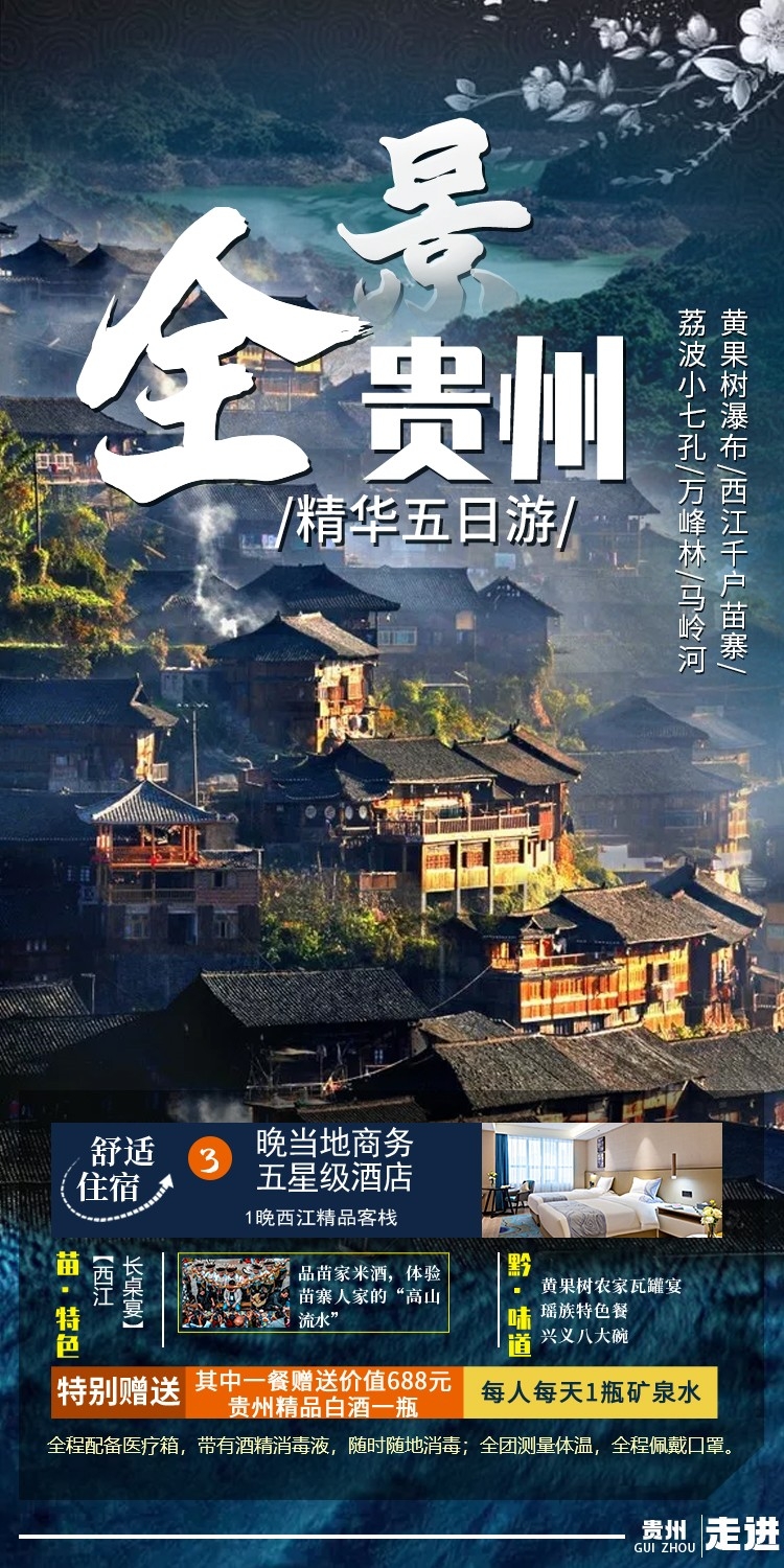 旅游海报新疆西藏云南海南福建城市景点宣传素材35