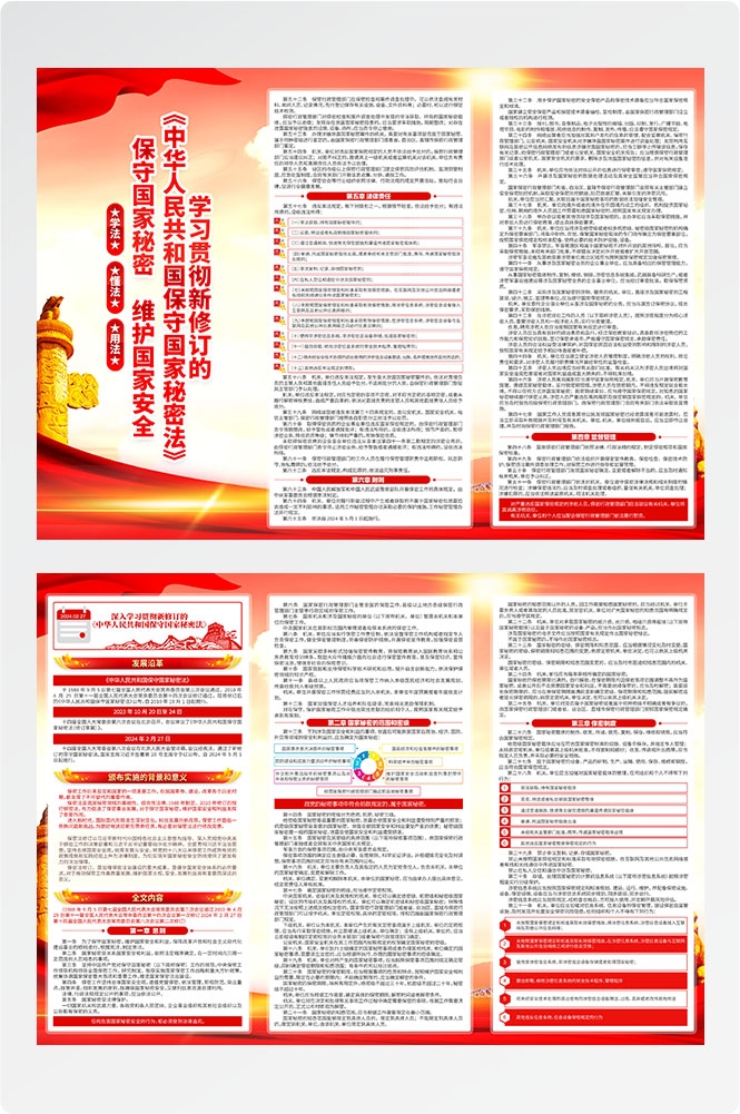 一图读懂新修订的保守国家秘密法素材模板