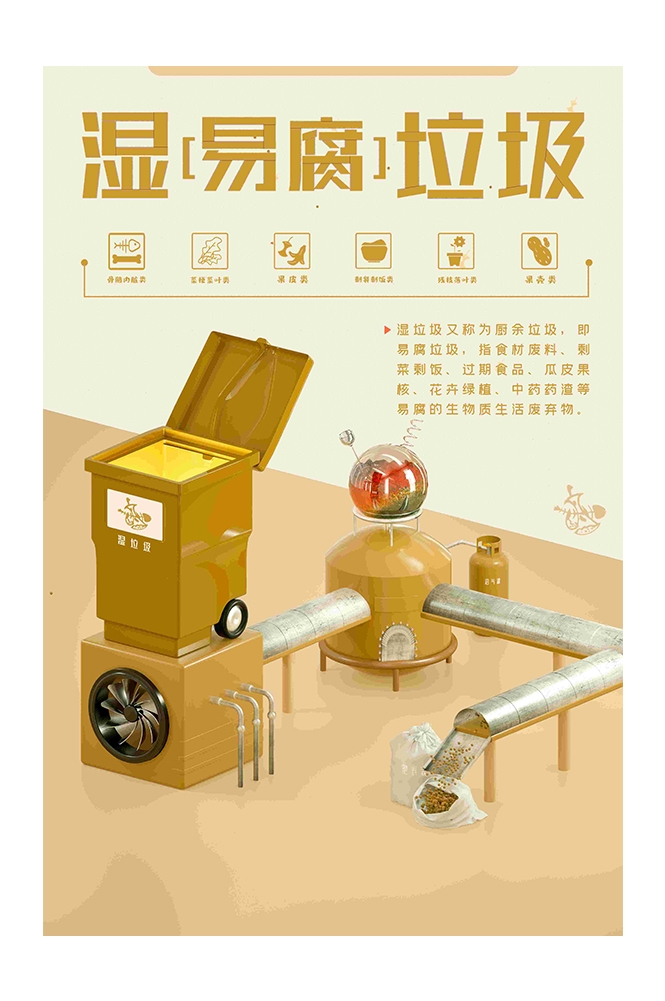 创建文明卫生城市垃圾分类海报126