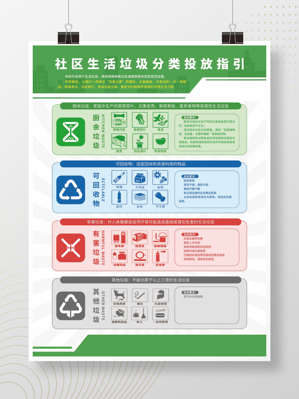社区垃圾分类宣传标语公益宣传系列海报背景元素 (12)