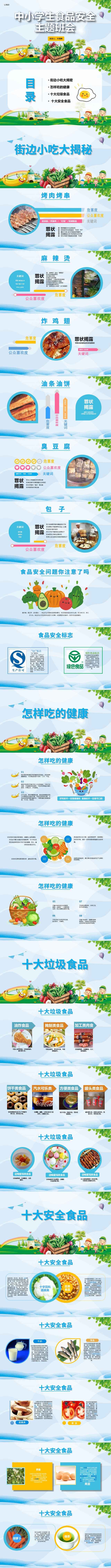 幼儿园中小学生家长食品安全知识讲座主题班会ppt课件 (1)