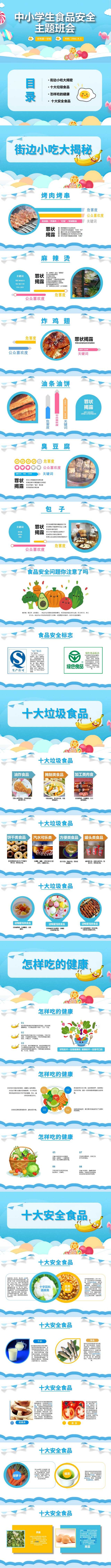 幼儿园中小学生家长食品安全知识讲座主题班会ppt课件 (19)