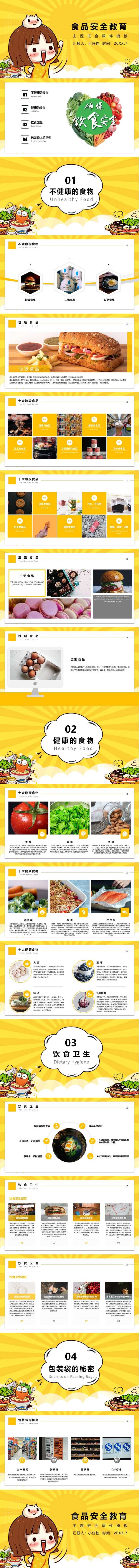 幼儿园中小学生家长食品安全知识讲座主题班会ppt课件 (13)