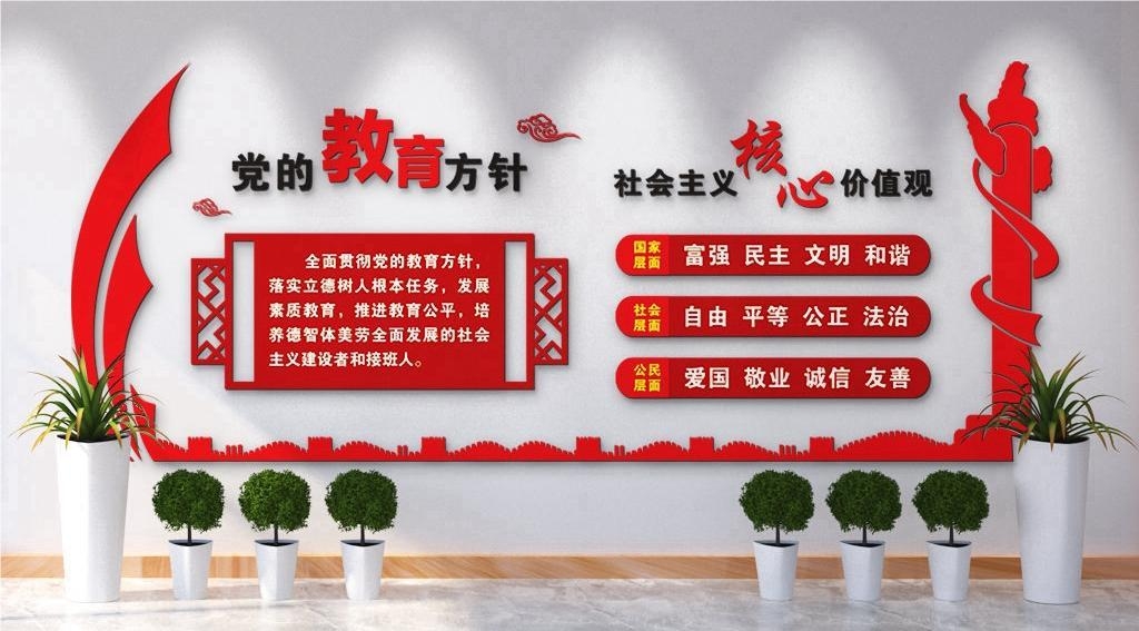 党的教育方针方向学校班级教室走廊活动室校园文化墙26
