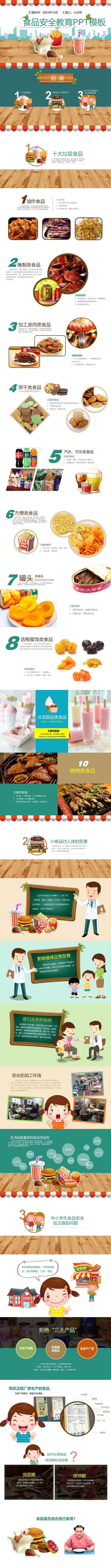 幼儿园中小学生家长食品安全知识讲座主题班会ppt课件 (2)