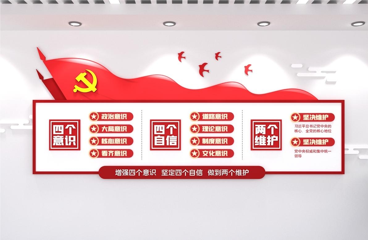 党建文化墙四个意识四个自信两个维护42