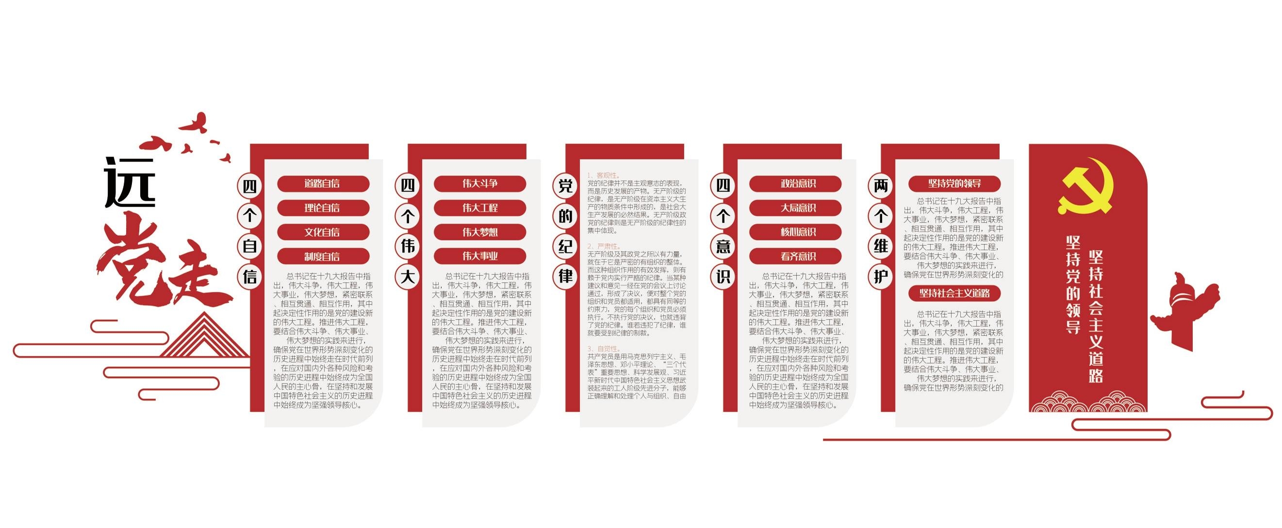 党建文化墙四个意识四个自信两个维护43