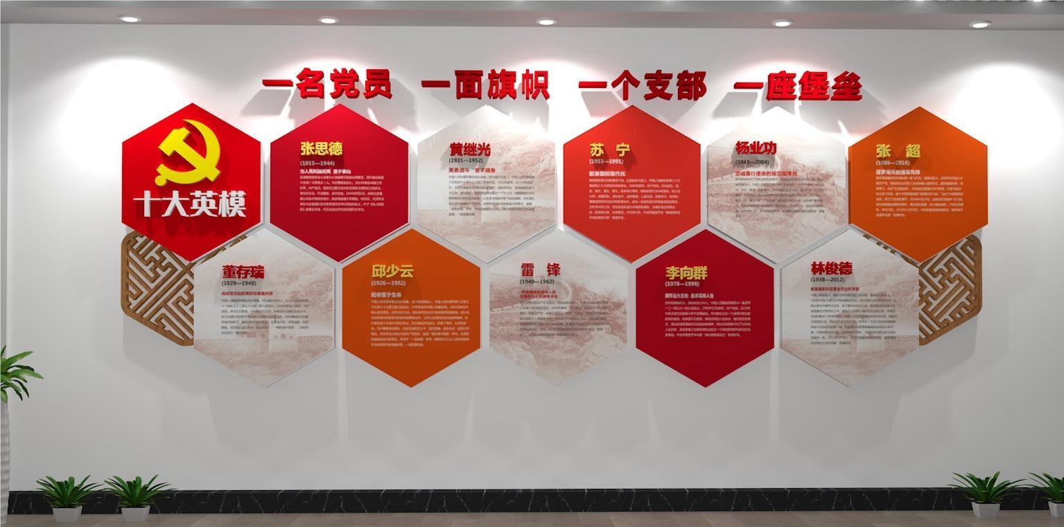 学习英雄名人事迹十大英模文化墙24