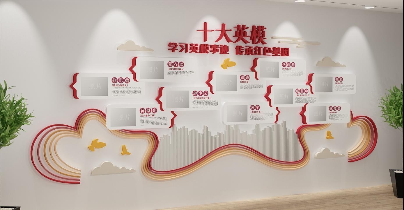 学习英雄名人事迹十大英模文化墙36