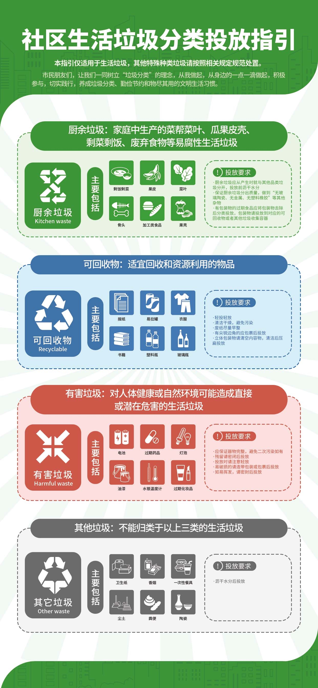 社区垃圾分类宣传标语公益宣传系列海报背景元素 (5)