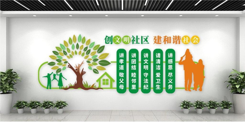 保护环境创建文明城市社区文化墙公益广告背景墙23